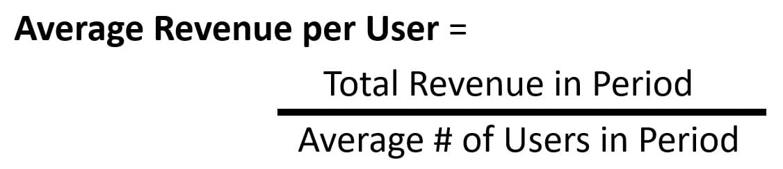 Average Revenue per User Formula