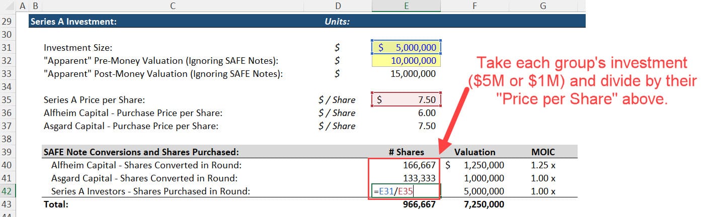 SAFE Note Investors' Share Conversions