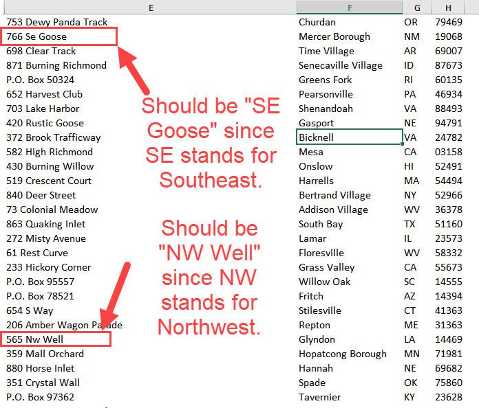 How to Clean Data in Excel - Direction Abbreviations