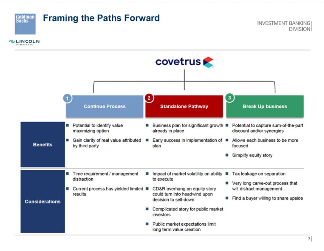 Goldman Sachs Recommendations Slide